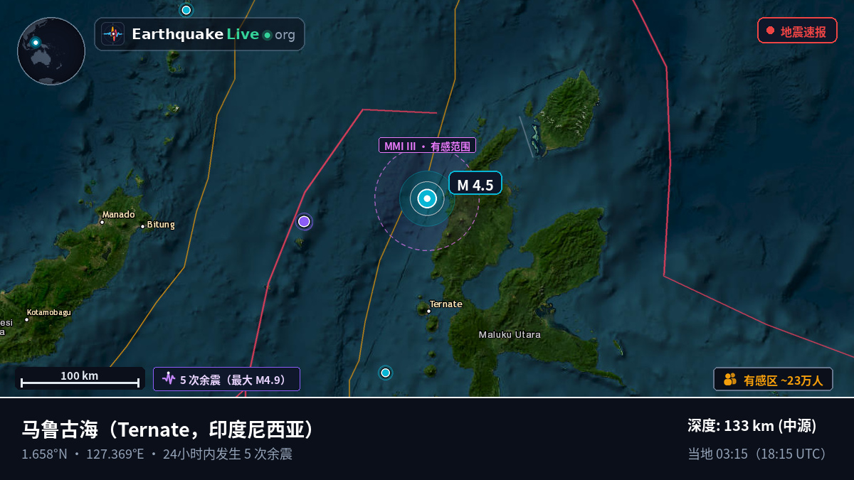 马鲁古海 (印度尼西亚)