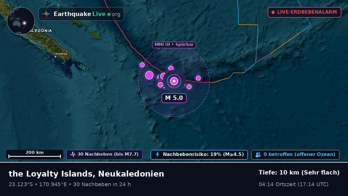 Südpazifik (Neukaledonien)