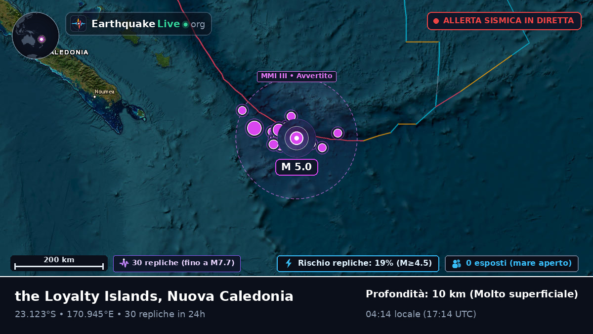 Oceano Pacifico meridionale (Nuova Caledonia)