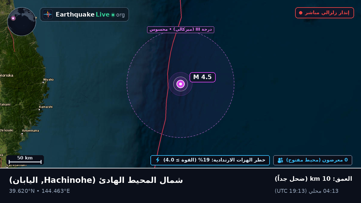 شمال المحيط الهادئ (اليابان)