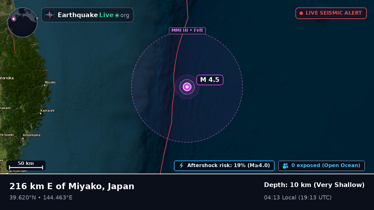 North Pacific Ocean (Japan)