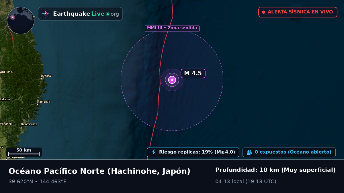 Océano Pacífico Norte (Japón)
