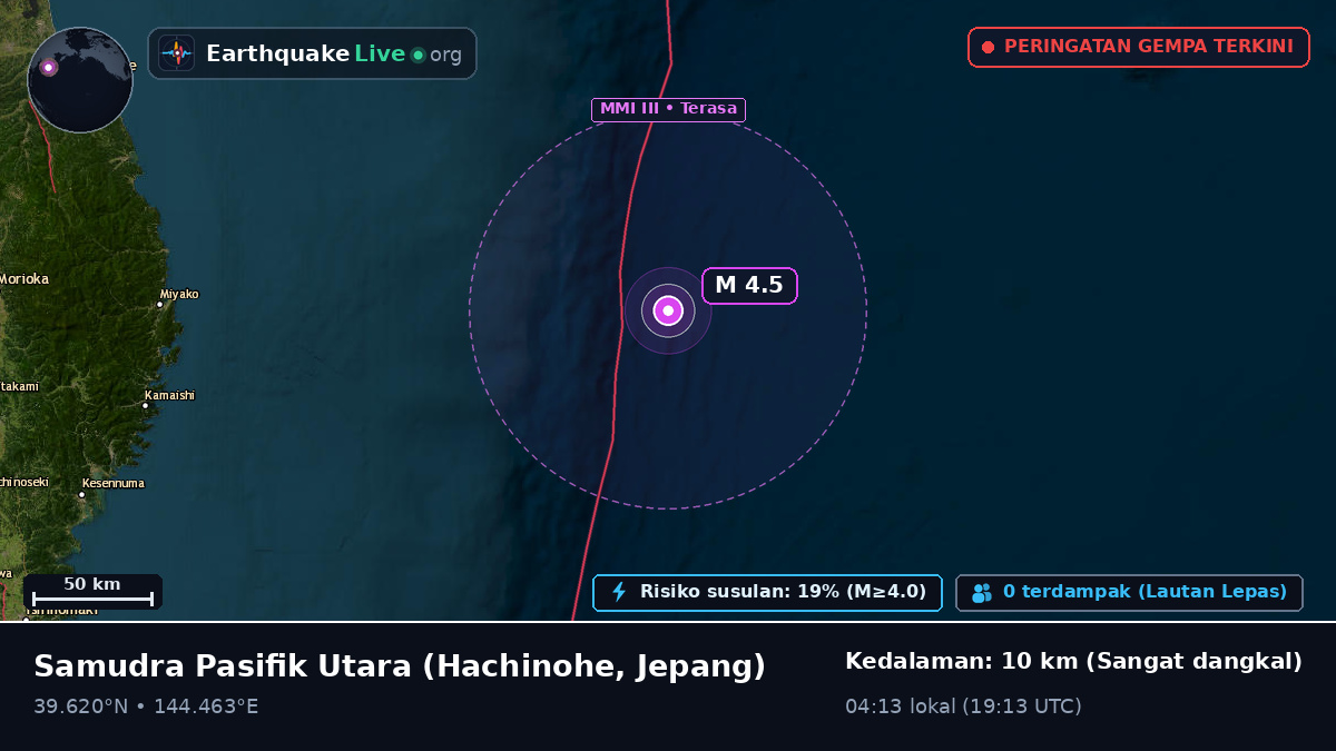 Samudra Pasifik Utara (Jepang)