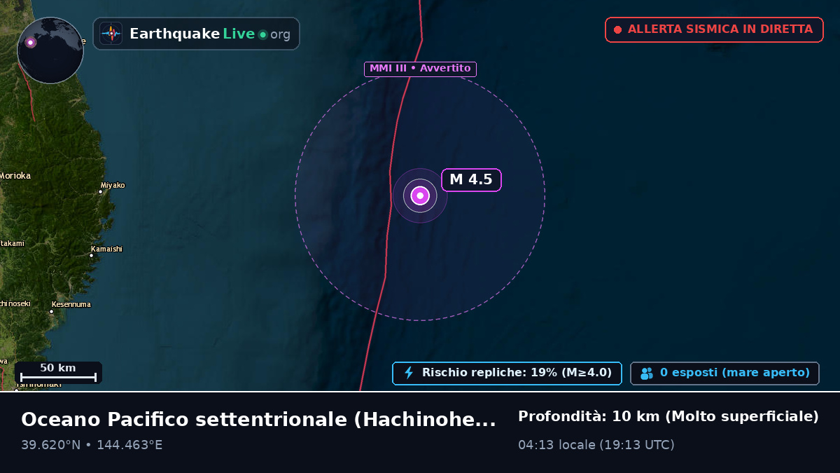 Oceano Pacifico settentrionale (Giappone)