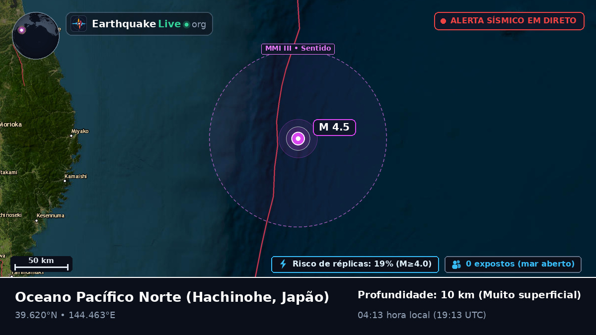 Oceano Pacífico Norte (Japão)
