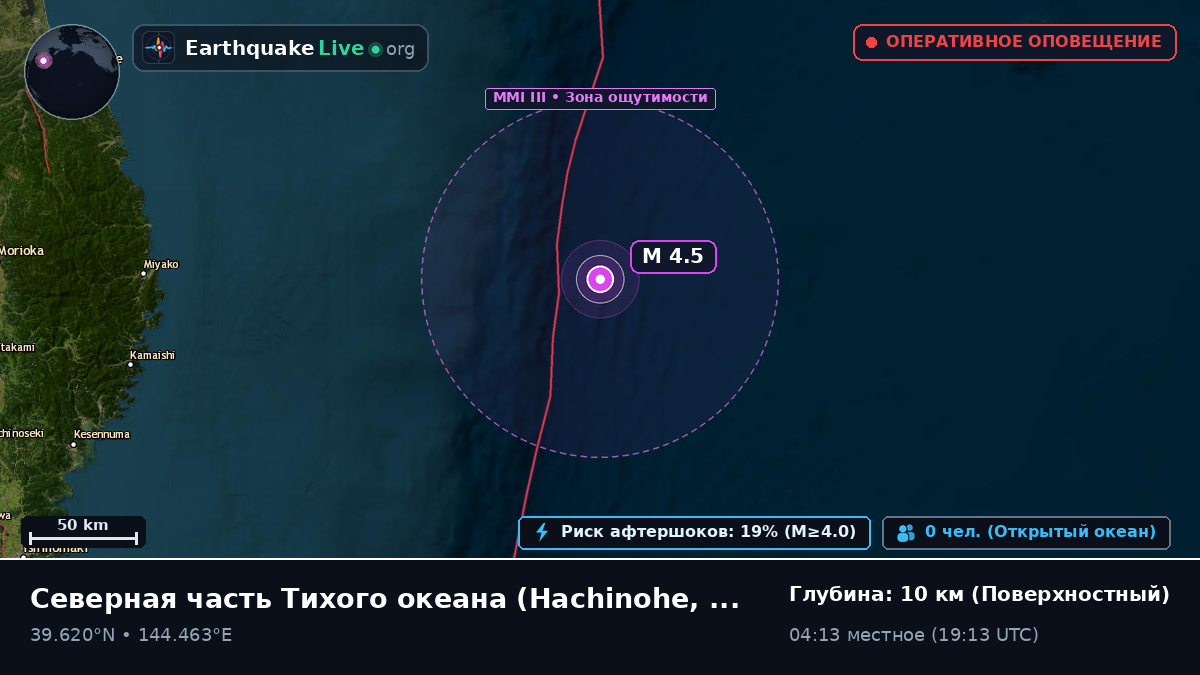 Северная часть Тихого океана (Япония)