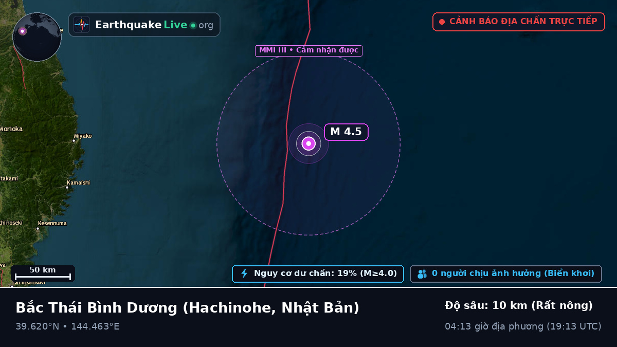 Bắc Thái Bình Dương (Nhật Bản)