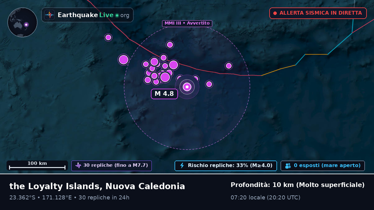 Oceano Pacifico meridionale (Nuova Caledonia)