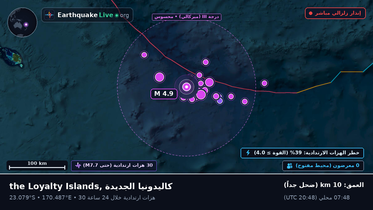 جنوب المحيط الهادئ (كاليدونيا الجديدة)