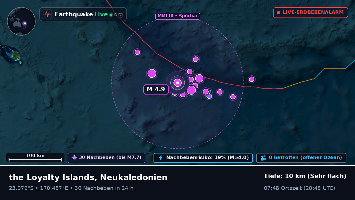 Südpazifik (Neukaledonien)