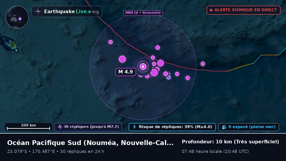 Océan Pacifique Sud (Nouvelle-Calédonie)