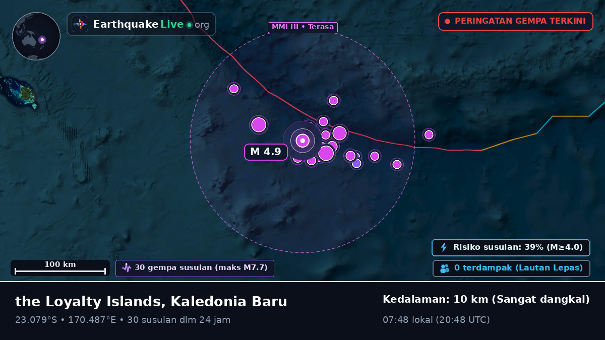 Samudra Pasifik Selatan (Kaledonia Baru)
