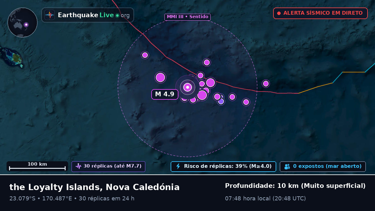 Oceano Pacífico Sul (Nova Caledónia)