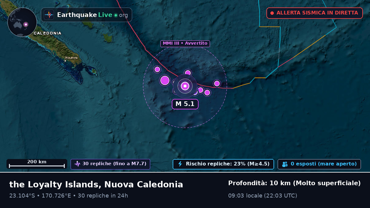Oceano Pacifico meridionale (Nuova Caledonia)