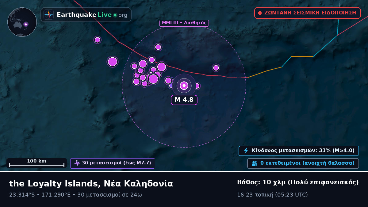 Νότιος Ειρηνικός Ωκεανός (Νέα Καληδονία)