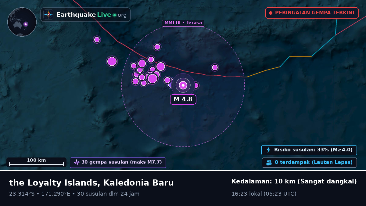 Samudra Pasifik Selatan (Kaledonia Baru)