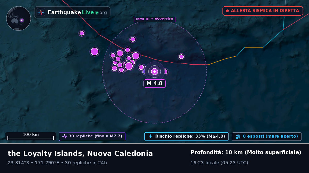 Oceano Pacifico meridionale (Nuova Caledonia)