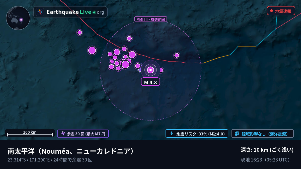 南太平洋 (ニューカレドニア)