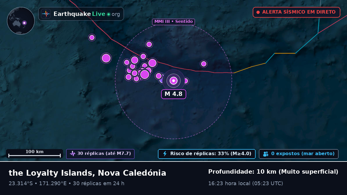 Oceano Pacífico Sul (Nova Caledónia)