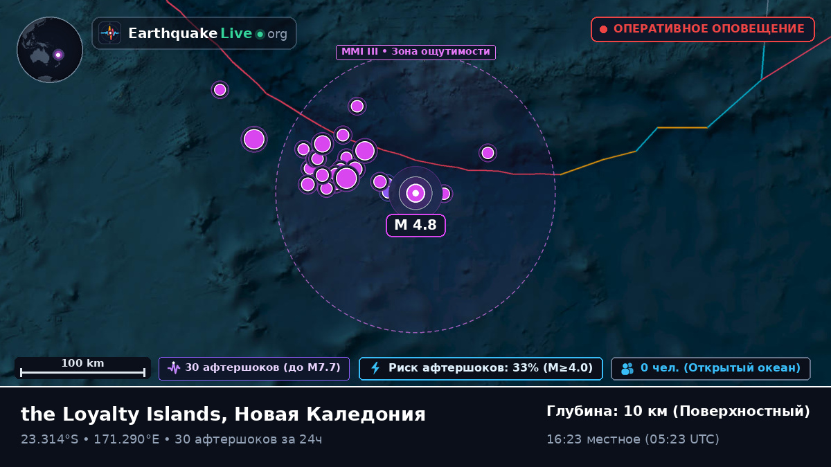 Южная часть Тихого океана (Новая Каледония)