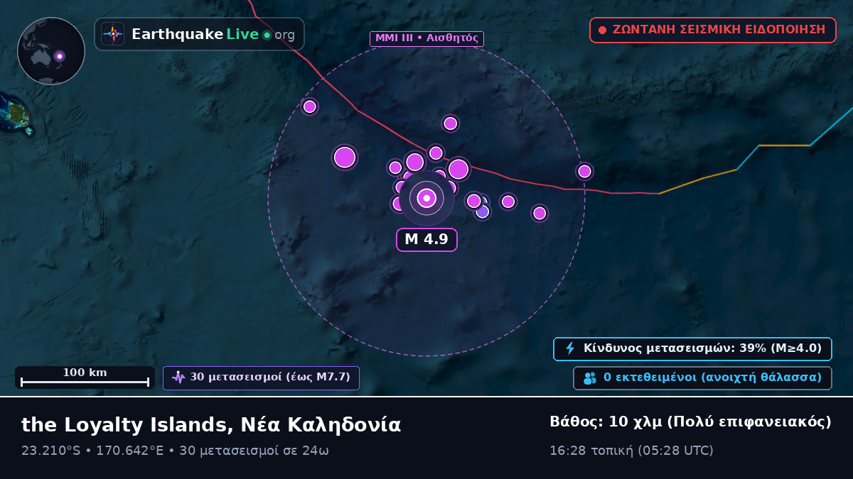Νότιος Ειρηνικός Ωκεανός (Νέα Καληδονία)