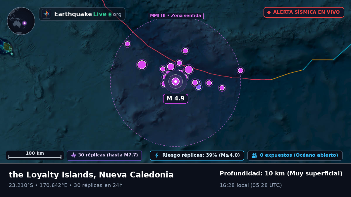 Océano Pacífico Sur (Nueva Caledonia)