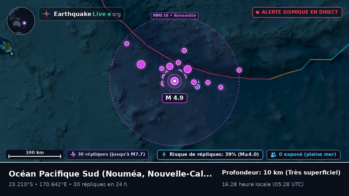 Océan Pacifique Sud (Nouvelle-Calédonie)
