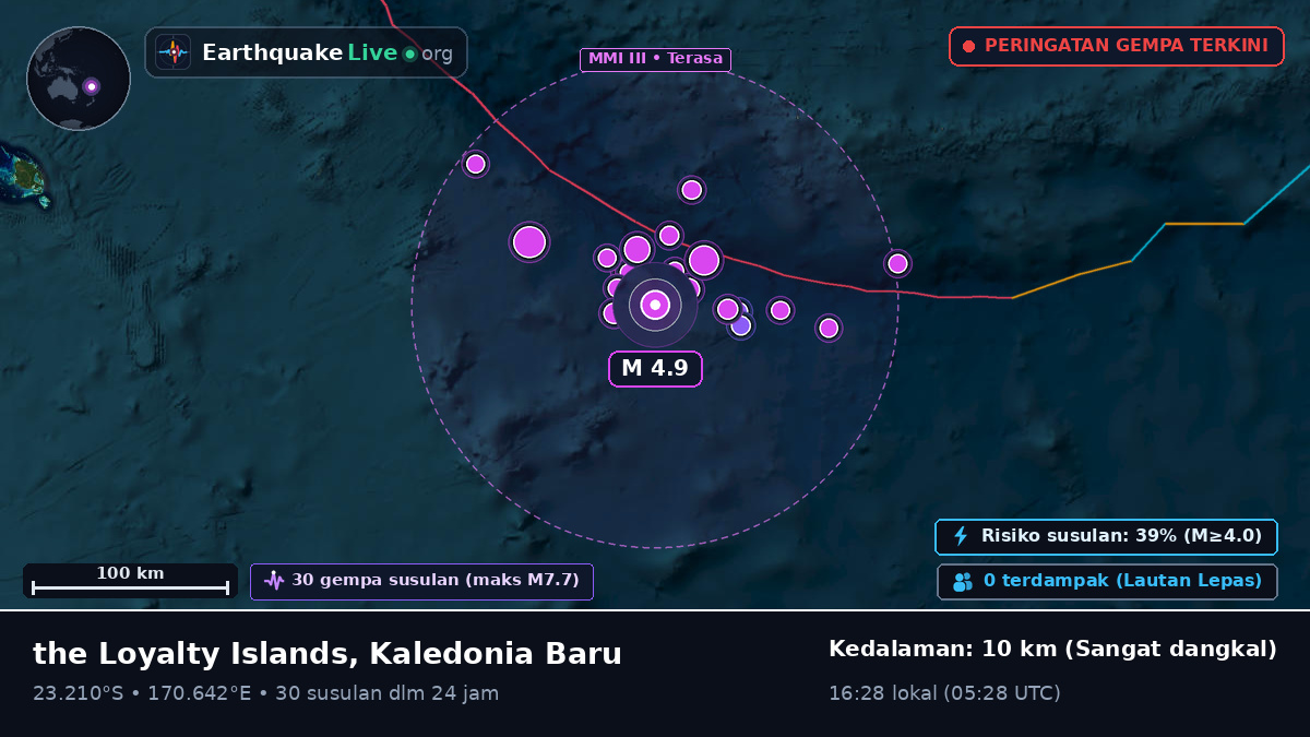 Samudra Pasifik Selatan (Kaledonia Baru)
