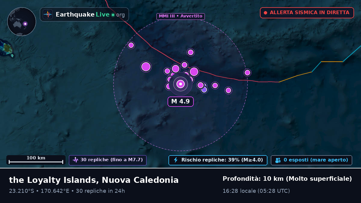 Oceano Pacifico meridionale (Nuova Caledonia)