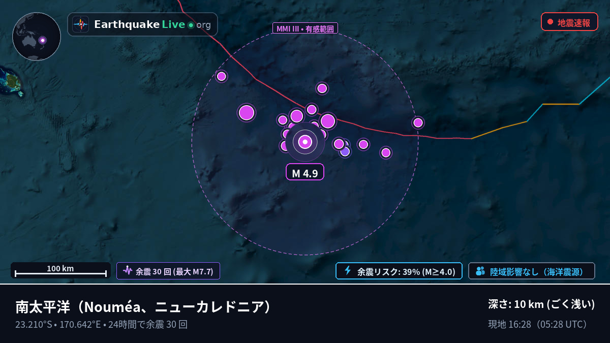 南太平洋 (ニューカレドニア)
