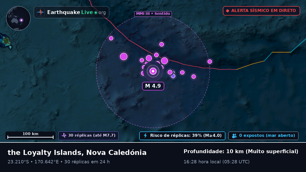 Oceano Pacífico Sul (Nova Caledónia)