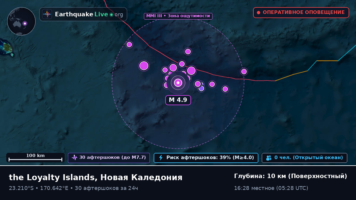 Южная часть Тихого океана (Новая Каледония)