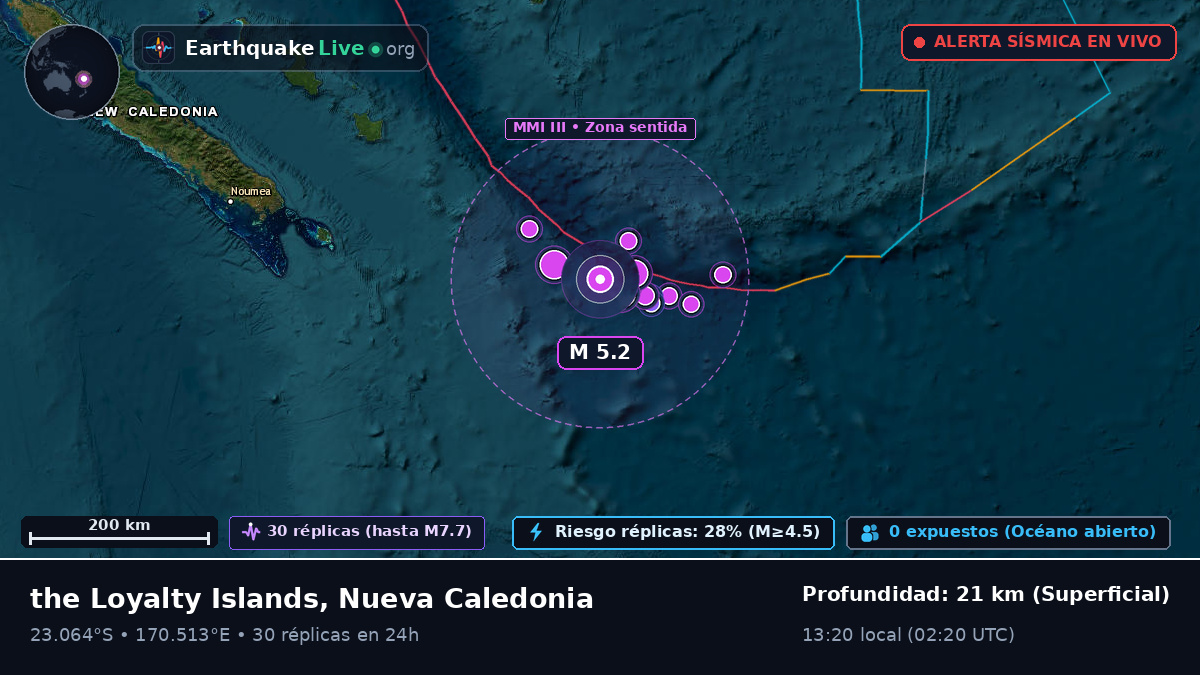 Océano Pacífico Sur (Nueva Caledonia)