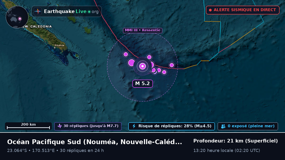 Océan Pacifique Sud (Nouvelle-Calédonie)