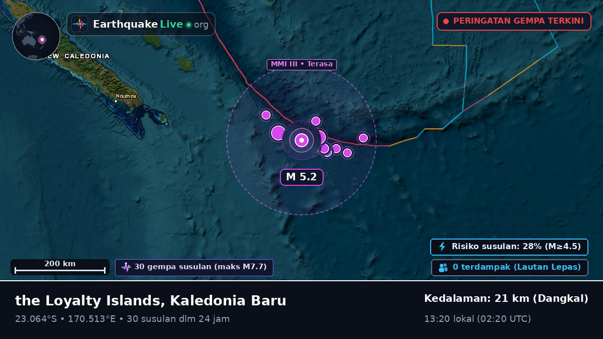 Samudra Pasifik Selatan (Kaledonia Baru)