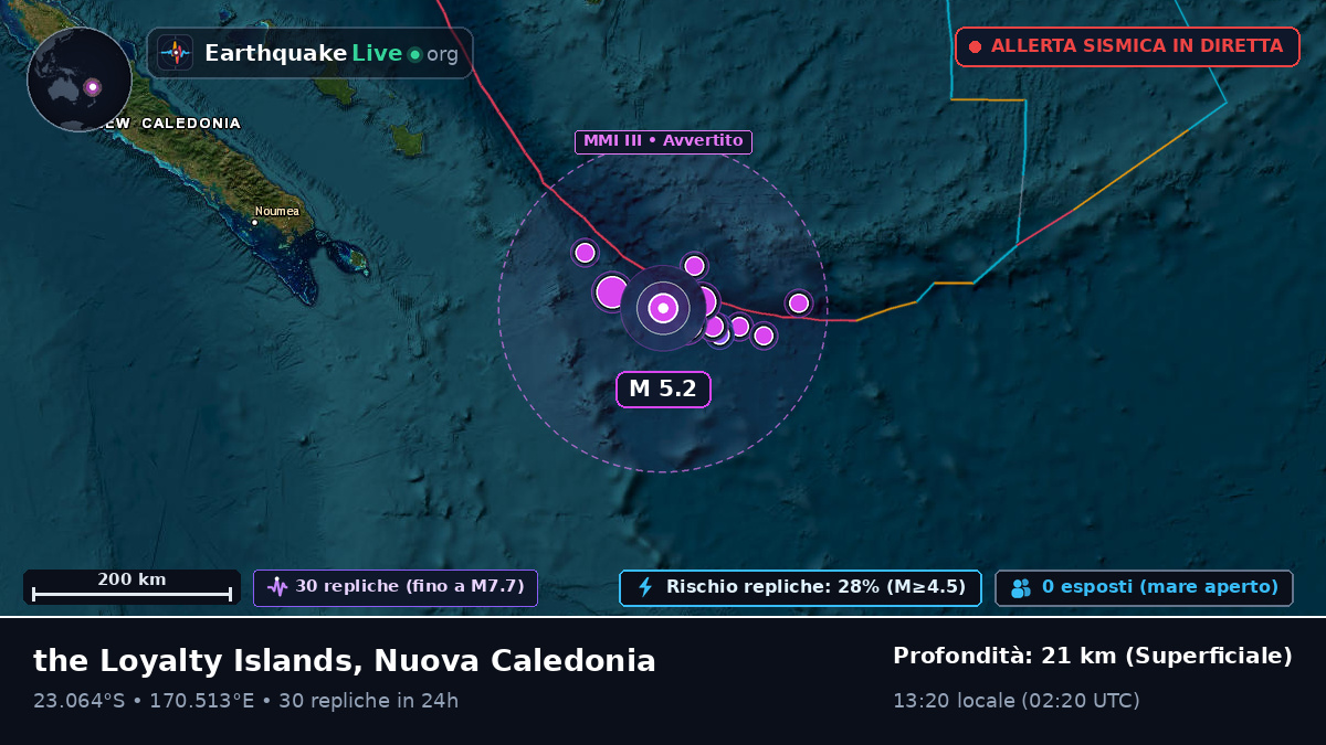 Oceano Pacifico meridionale (Nuova Caledonia)