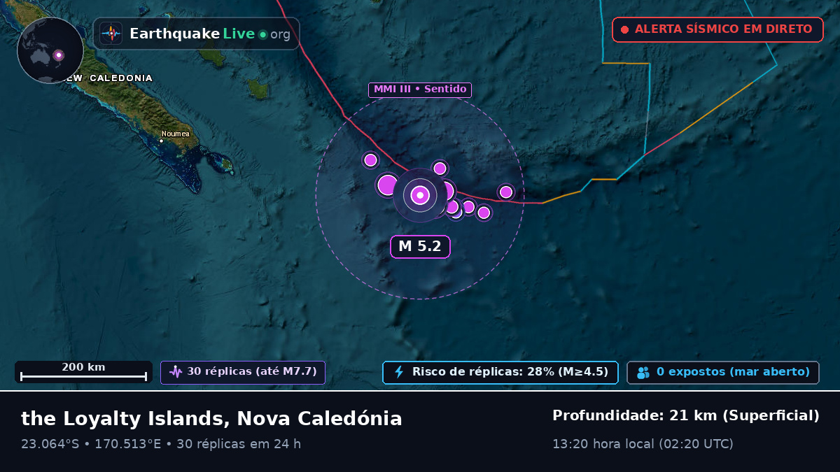 Oceano Pacífico Sul (Nova Caledónia)