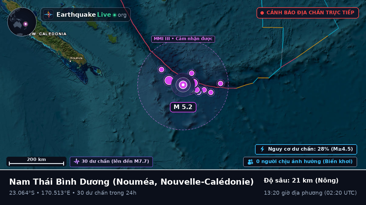Nam Thái Bình Dương (Nouvelle-Calédonie)
