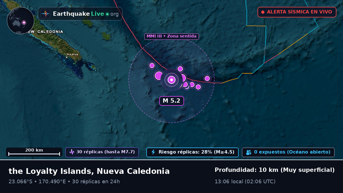 Océano Pacífico Sur (Nueva Caledonia)