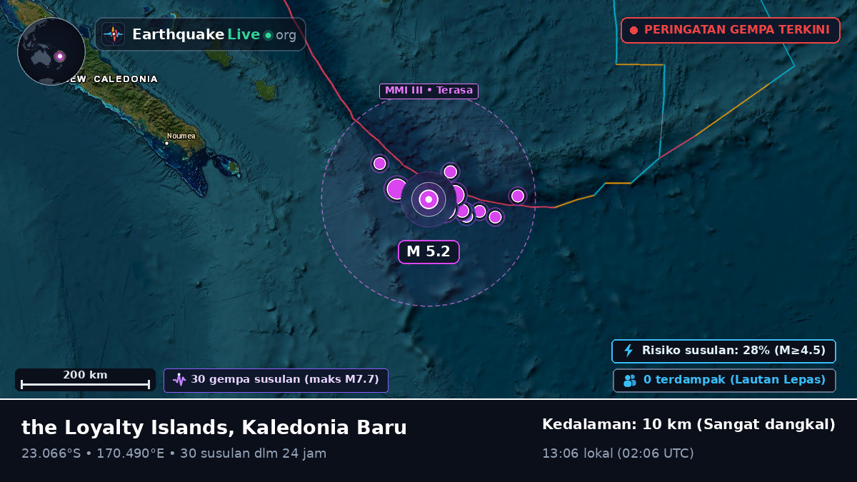 Samudra Pasifik Selatan (Kaledonia Baru)