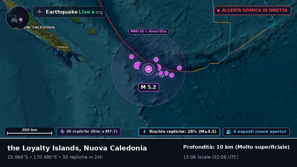 Oceano Pacifico meridionale (Nuova Caledonia)