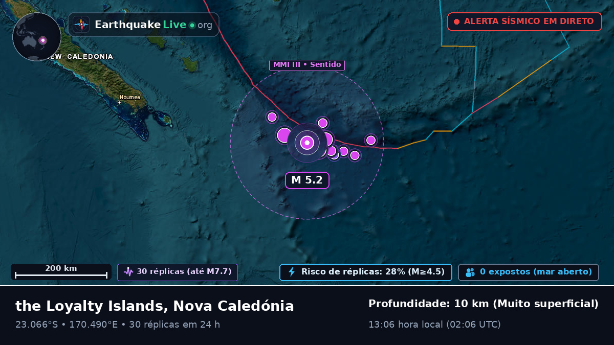 Oceano Pacífico Sul (Nova Caledónia)
