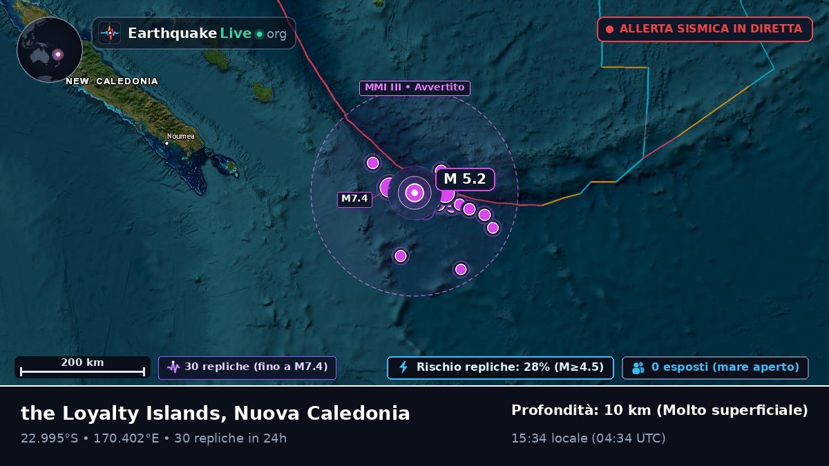 Oceano Pacifico meridionale (Nuova Caledonia)