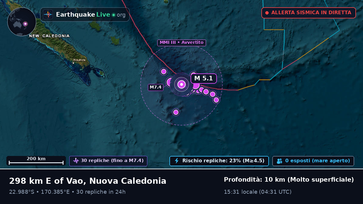 Oceano Pacifico meridionale (Nuova Caledonia)