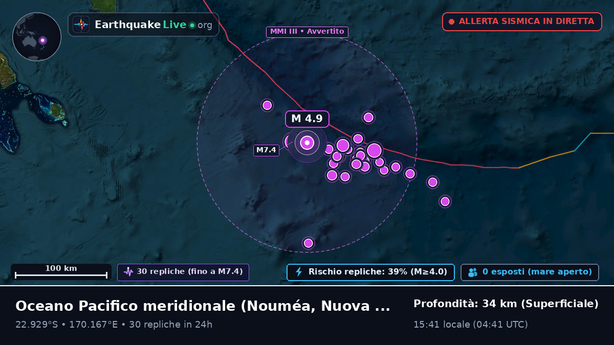 Oceano Pacifico meridionale (Nuova Caledonia)