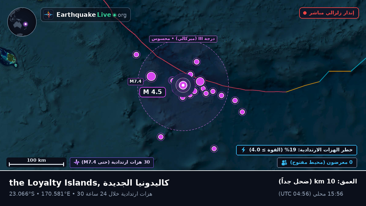 جنوب المحيط الهادئ (كاليدونيا الجديدة)