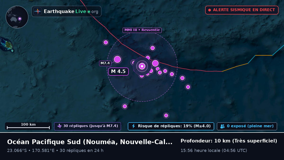 Océan Pacifique Sud (Nouvelle-Calédonie)
