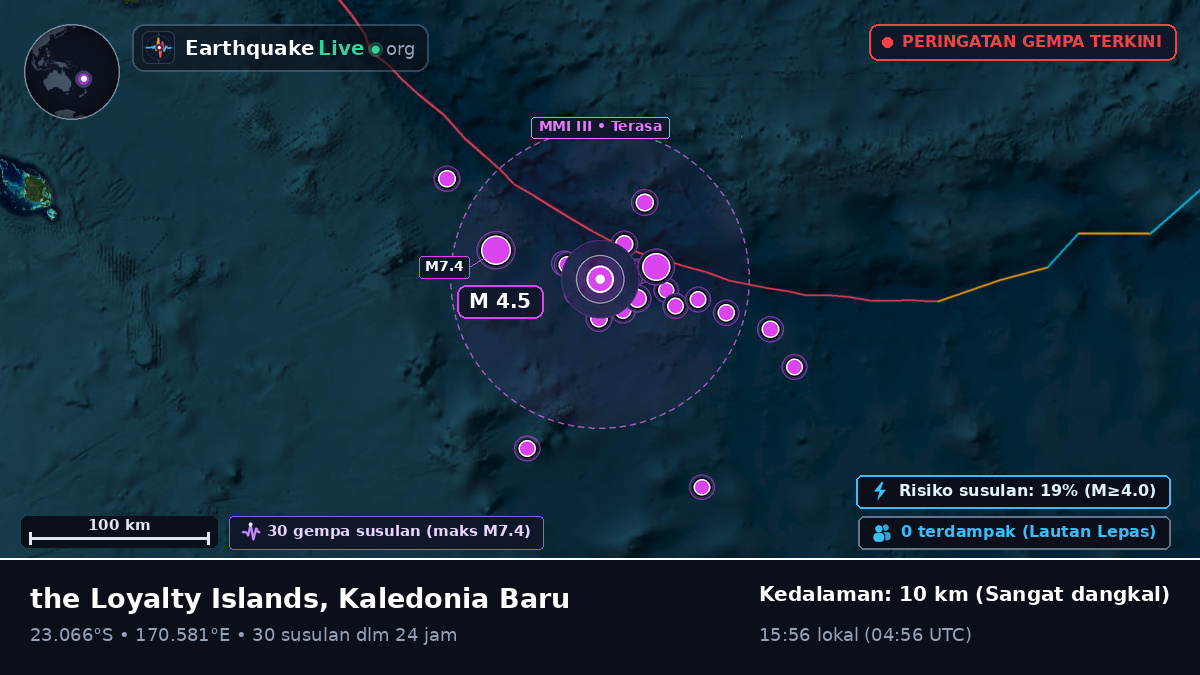 Samudra Pasifik Selatan (Kaledonia Baru)