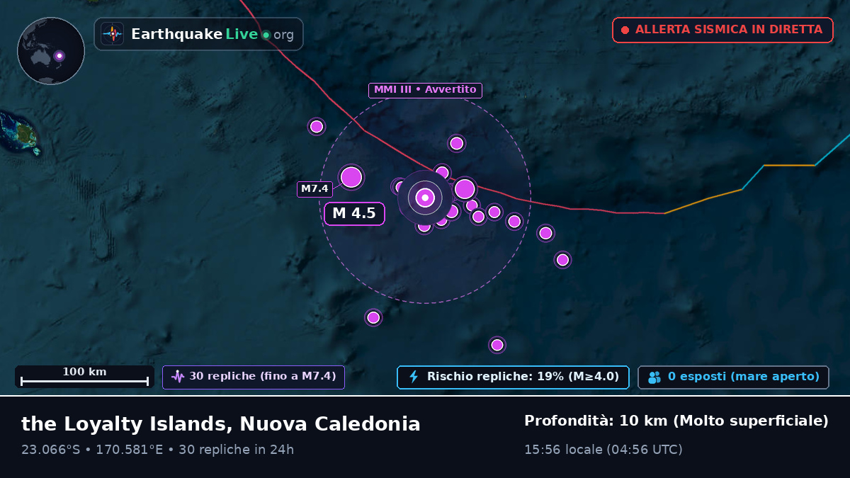 Oceano Pacifico meridionale (Nuova Caledonia)