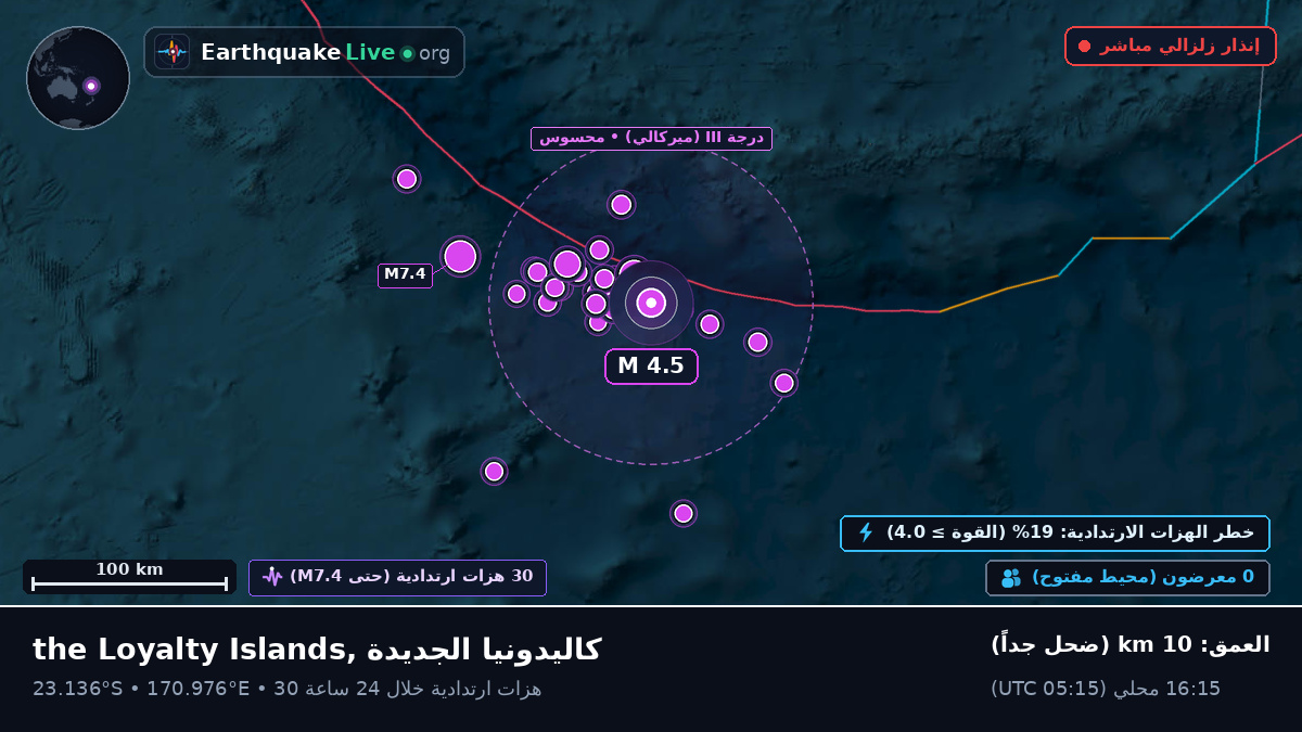 جنوب المحيط الهادئ (كاليدونيا الجديدة)